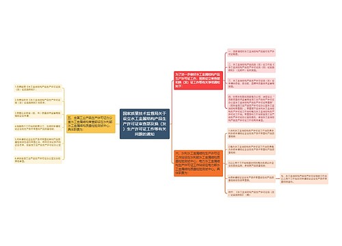 国家质量技术监督局关于设立水工金属结构产品生产许可证审查部及换（发）生产许可证工作等有关问题的通知