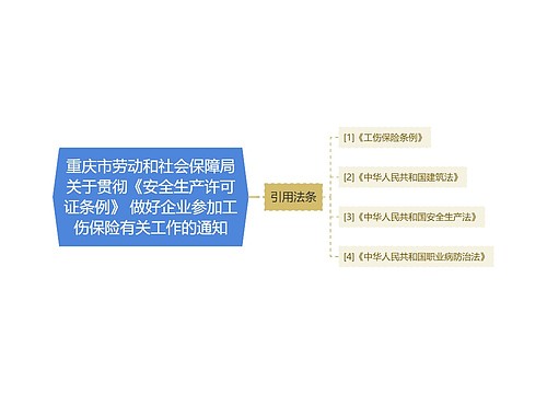 重庆市劳动和社会保障局关于贯彻《安全生产许可证条例》 做好企业参加工伤保险有关工作的通知