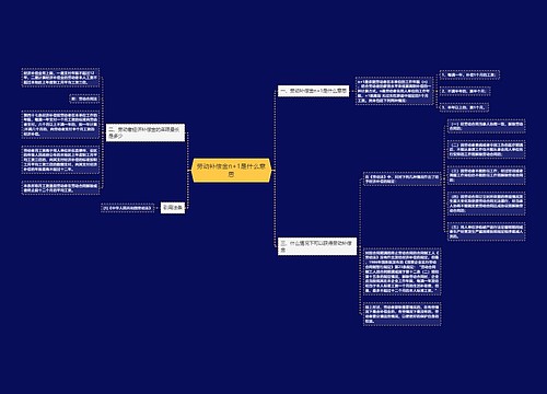 劳动补偿金n+1是什么意思