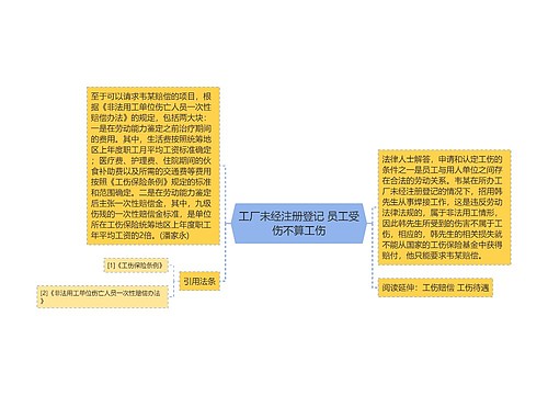 工厂未经注册登记 员工受伤不算工伤