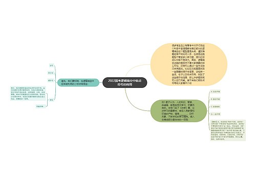 2022国考逻辑填空中标点符号的利用