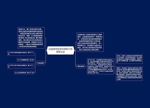 公益性岗位劳动者的工伤责任认定
