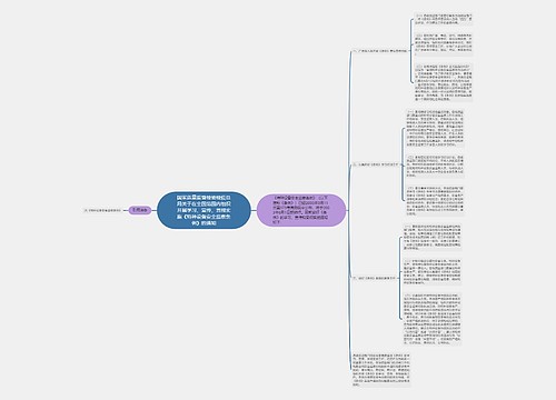 国家质量监督检验检疫总局关于在全国范围内组织开展学习、宣传、贯彻实施《特种设备安全监察条例》的通知 国家质量监督检验检疫总局关于在全国范围内组织开展学习、宣传、贯彻实施《特种设备安全监察条例》的通知
