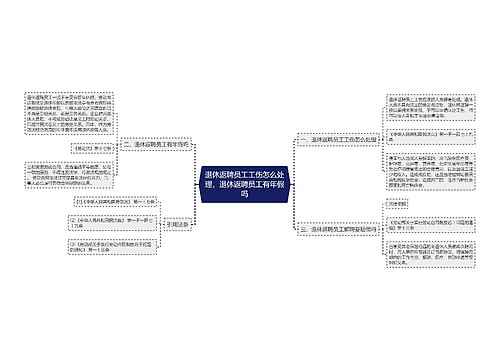 退休返聘员工工伤怎么处理，退休返聘员工有年假吗