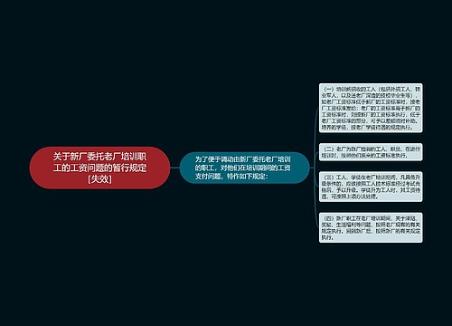 关于新厂委托老厂培训职工的工资问题的暂行规定［失效］