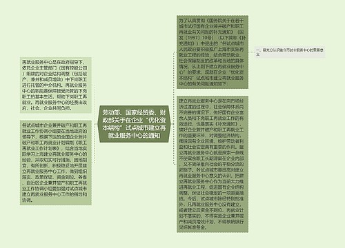 劳动部、国家经贸委、财政部关于在企业“优化资本结构”试点城市建立再就业服务中心的通知 劳动部、国家经贸委、财政部关于在企业“优化资本结构”试点城市建立再就业服务中心的通知