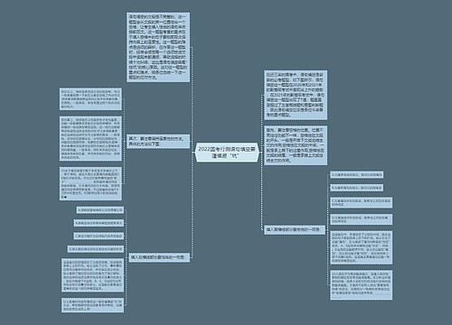 2022国考行测语句填空要谨慎避“坑”