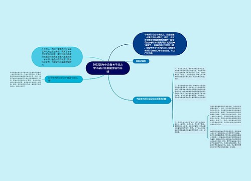 2022国考申论备考干货之学术研讨会莫成过场与秀场