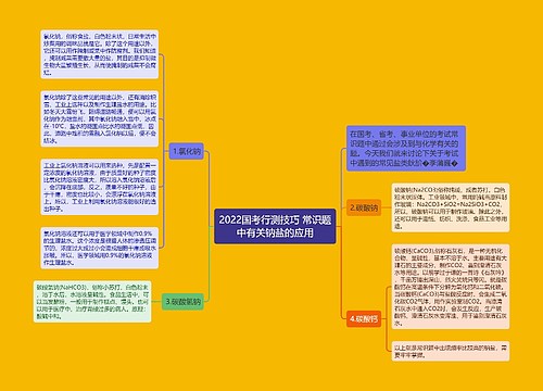 2022国考行测技巧 常识题中有关钠盐的应用