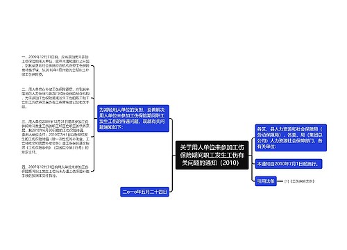 关于用人单位未参加工伤保险期间职工发生工伤有关问题的通知（2010）