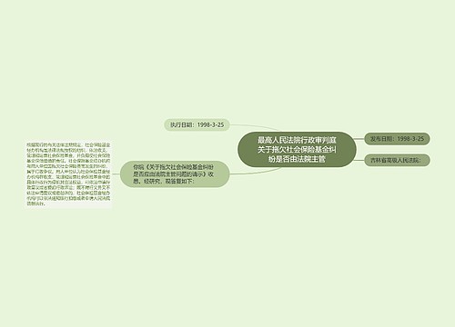 最高人民法院行政审判庭关于拖欠社会保险基金纠纷是否由法院主管