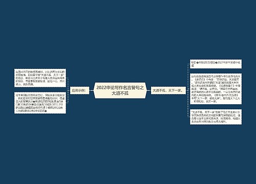 2022申论写作名言警句之大道不孤