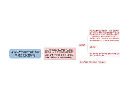 2022国考行测常识判断题如何分配做题时间