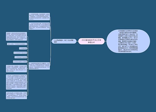 2022国考备考干货之日常推理分析