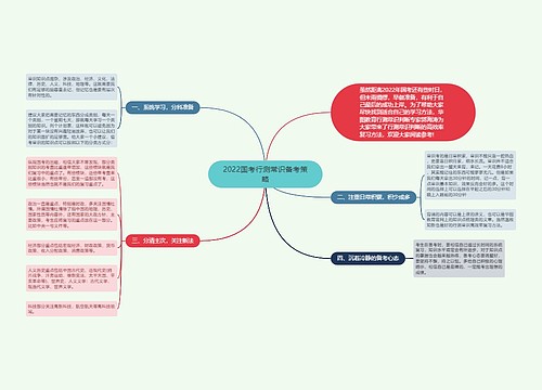 2022国考行测常识备考策略