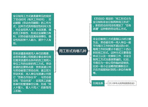 用工形式有哪几种