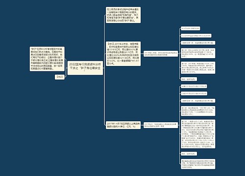 2022国考行测资资料分析干货之“胖子身边最安全”