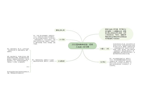 2022国考备考经验：把努力当成一种习惯