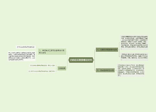 讨薪起诉需要哪些材料