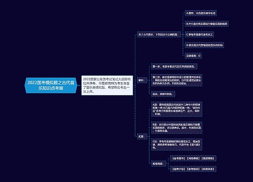 2022国考模拟题之古代音乐知识点考察