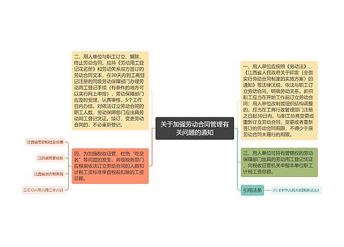 关于加强劳动合同管理有关问题的通知