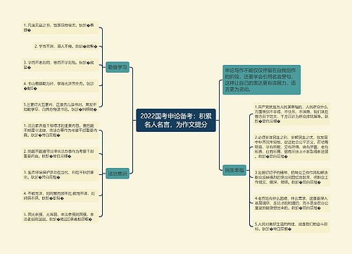 2022国考申论备考：积累名人名言，为作文提分