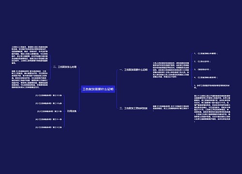 工伤复发需要什么证明