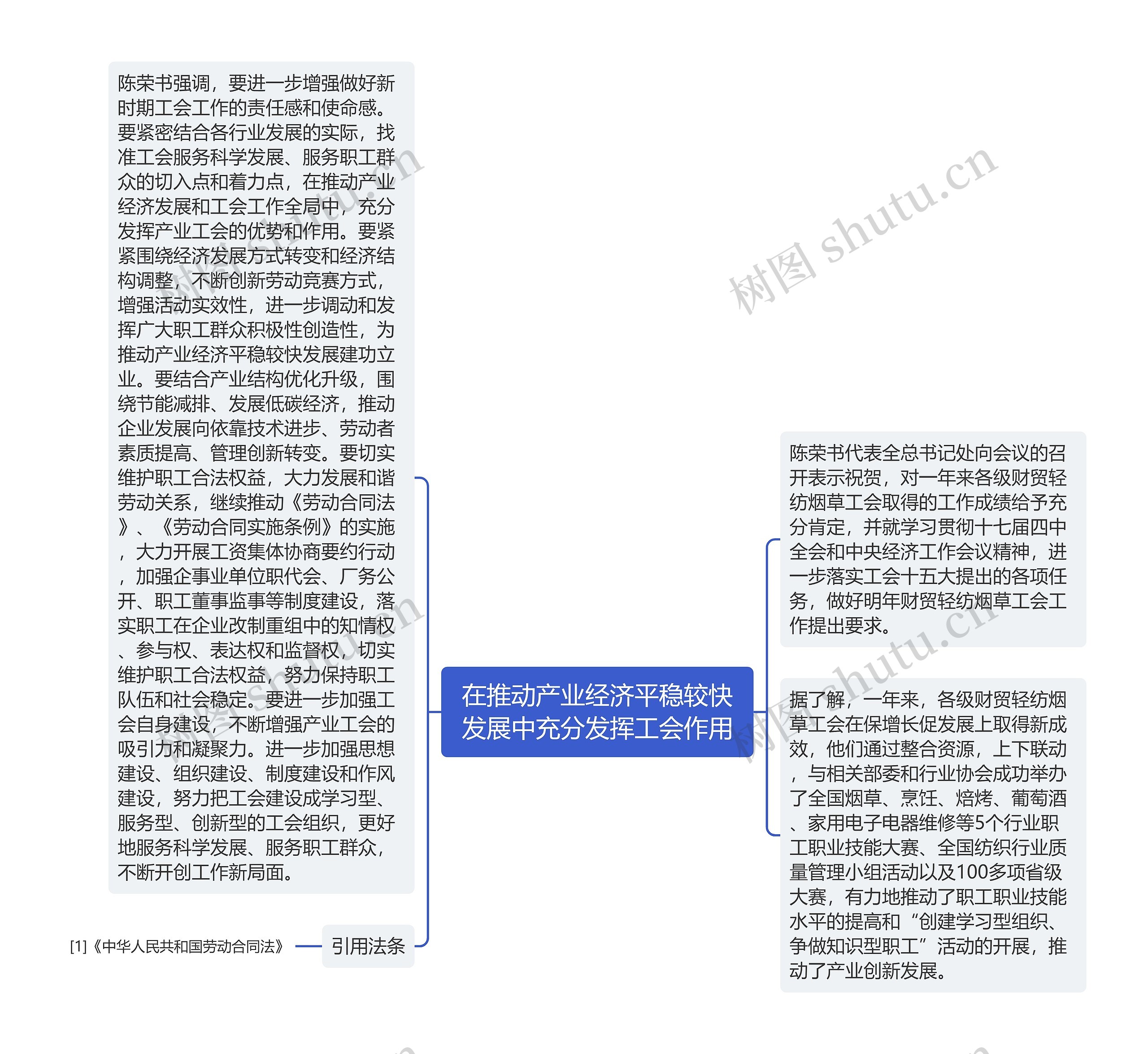 在推动产业经济平稳较快发展中充分发挥工会作用