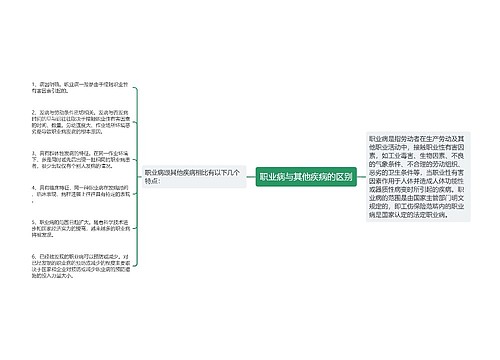 职业病与其他疾病的区别