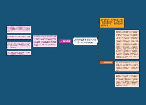 2022年国考申论如何从抄写材料到超越材料