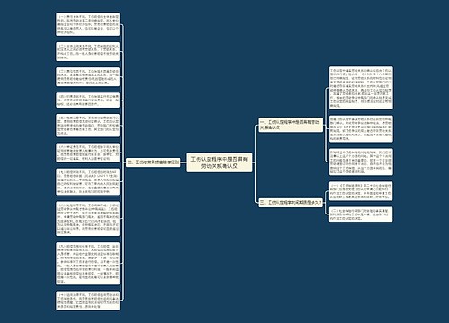 工伤认定程序中是否具有劳动关系确认权