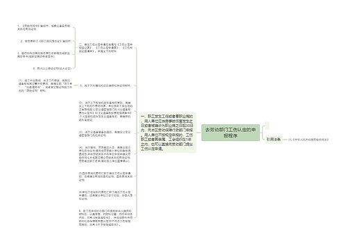 去劳动部门工伤认定的申报程序