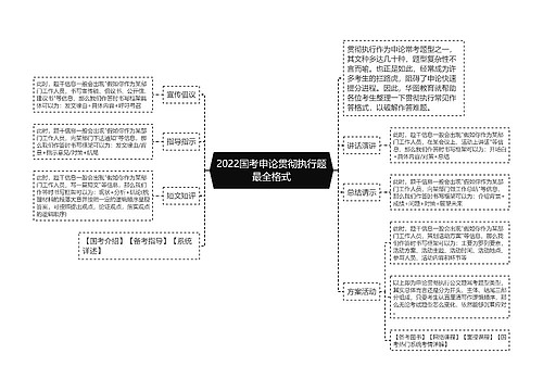 2022国考申论贯彻执行题最全格式