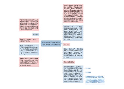 2022年国考行测备考干货之数量关系不定方程问题