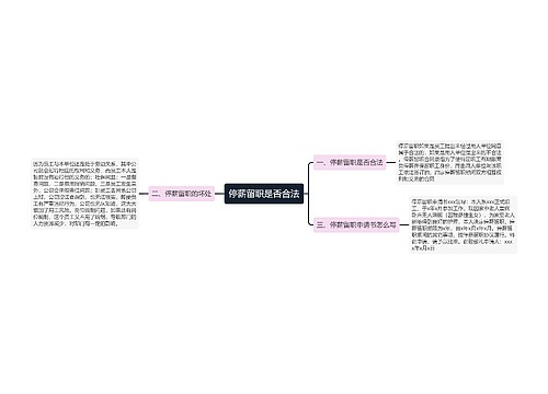 停薪留职是否合法