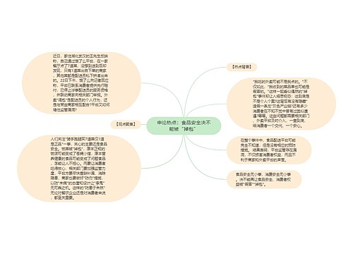 申论热点：食品安全决不能被“掉包”