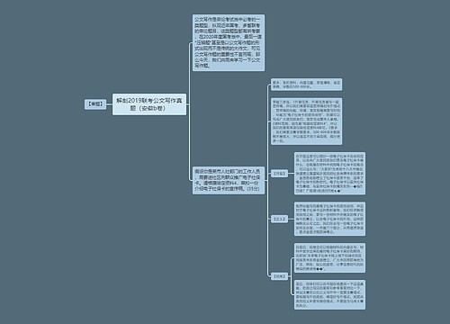 解剖2019联考公文写作真题（安徽b卷）