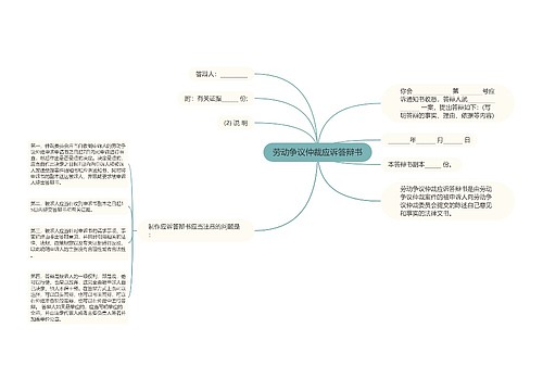 劳动争议仲裁应诉答辩书