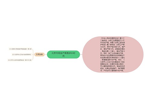 北京市规定产假是多长时间