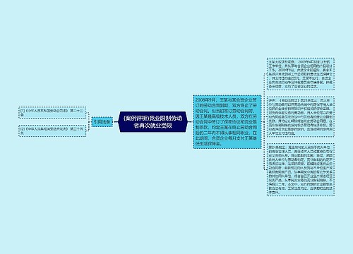 (案例评析)竞业限制劳动者再次就业受限