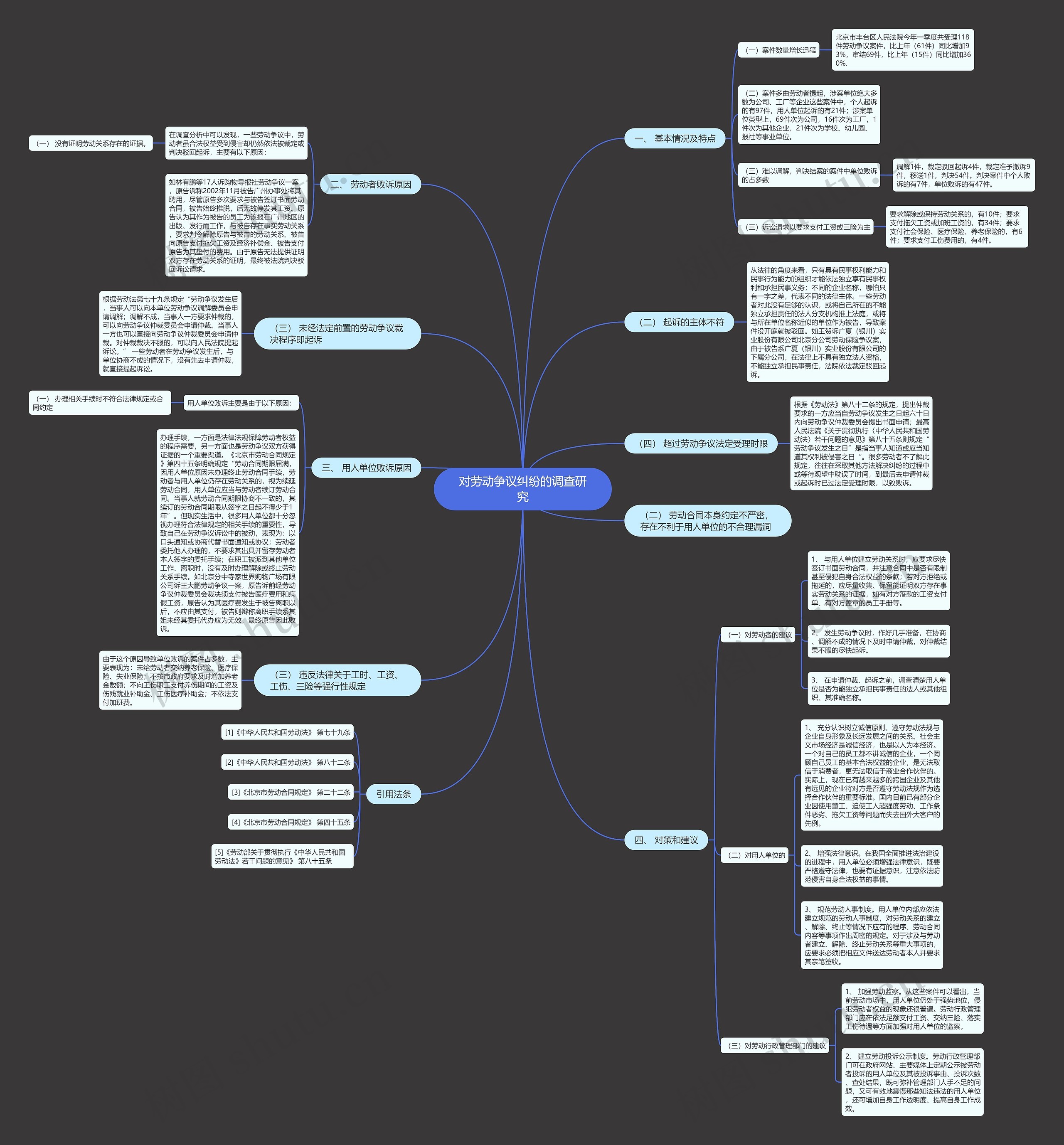 对劳动争议纠纷的调查研究 对劳动争议纠纷的调查研究