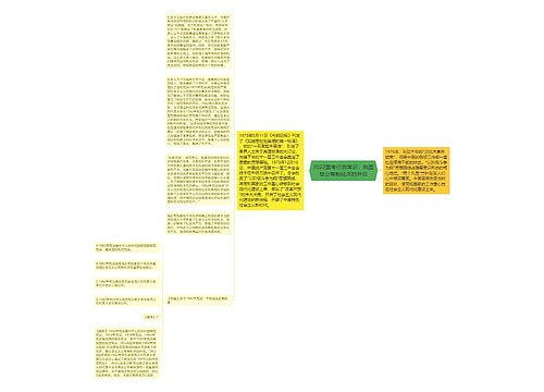 2022国考行测常识：我国非公有制经济的开启