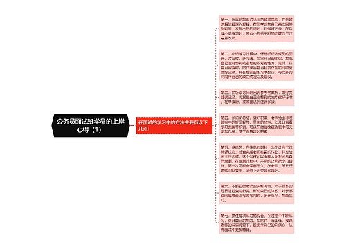 公务员面试班学员的上岸心得（1）