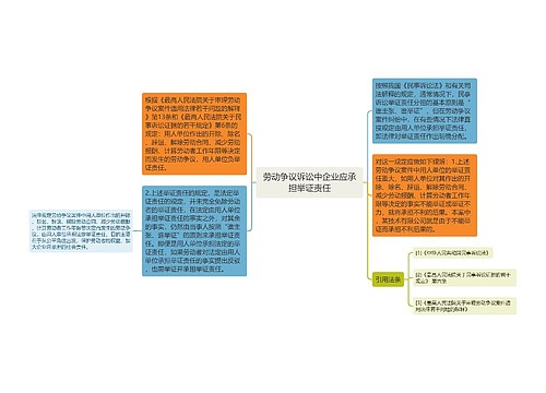 劳动争议诉讼中企业应承担举证责任