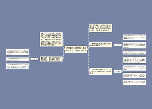 2022国考试题预测：激励老龄人才，发展银发经济