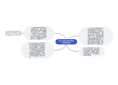 关于企业职工退休审批有关问题的通知