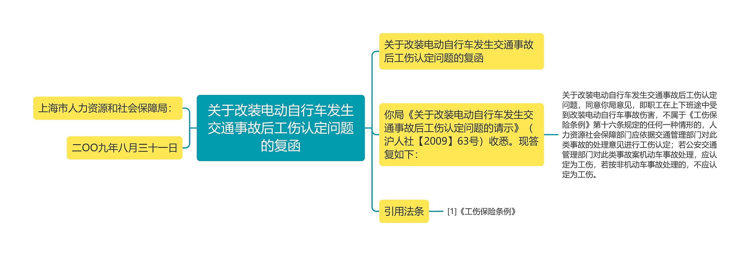 关于改装电动自行车发生交通事故后工伤认定问题的复函