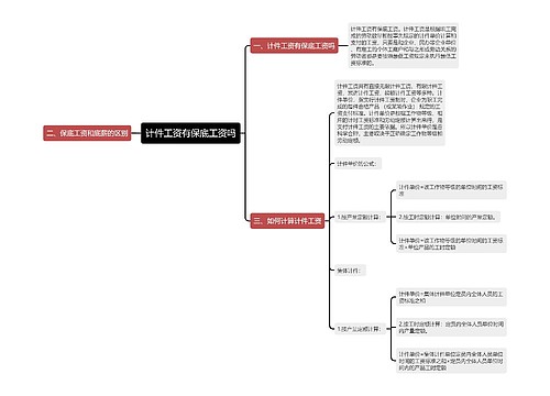 计件工资有保底工资吗