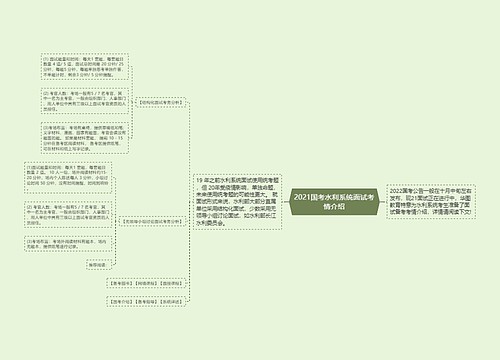 2021国考水利系统面试考情介绍