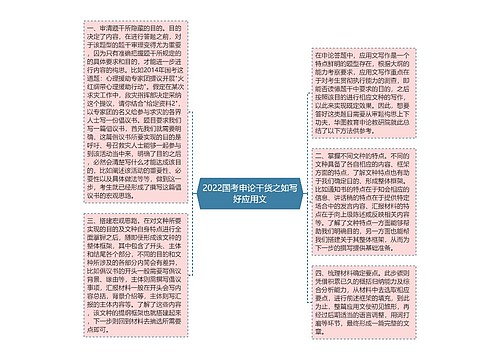 2022国考申论干货之如写好应用文